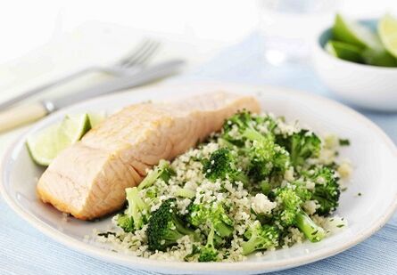 Dukan diet