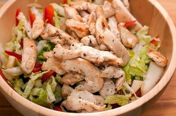 Keto Diet Dos and Don'ts