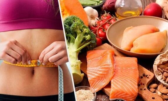 Ketogenic diet