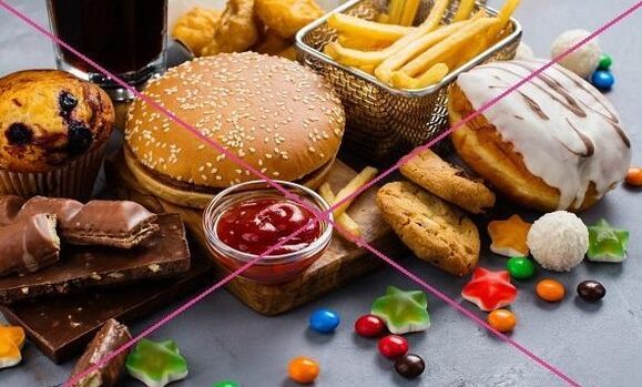 That is prohibited from Keto's diet